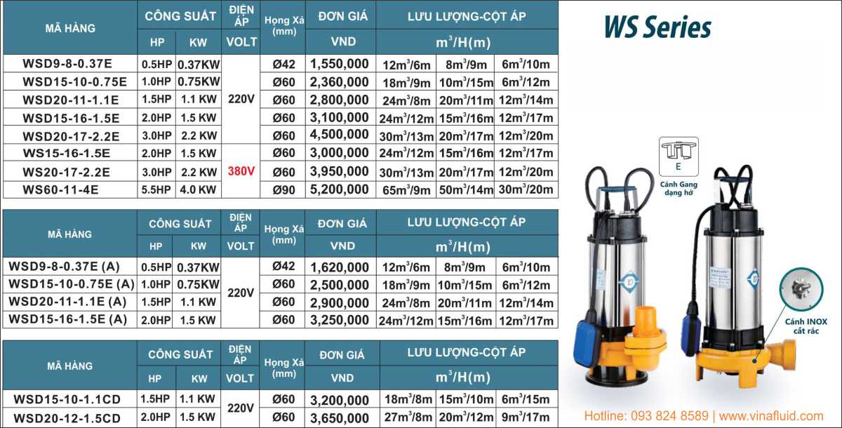 Bảng giá máy bơm chìm nước thải DongYin WS