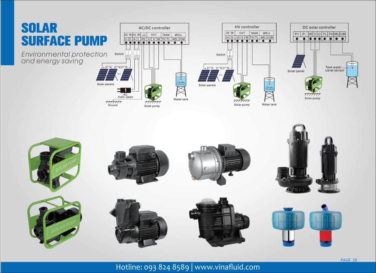 Máy bơm nước năng lượng mặt trời LVTopsun
