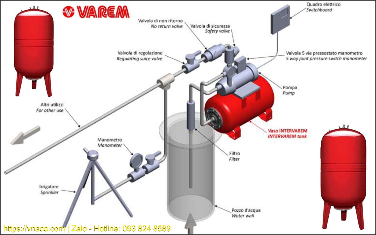 Bình tích áp Varem Ý áp suất tối đa 10 Bar và 16 Bar