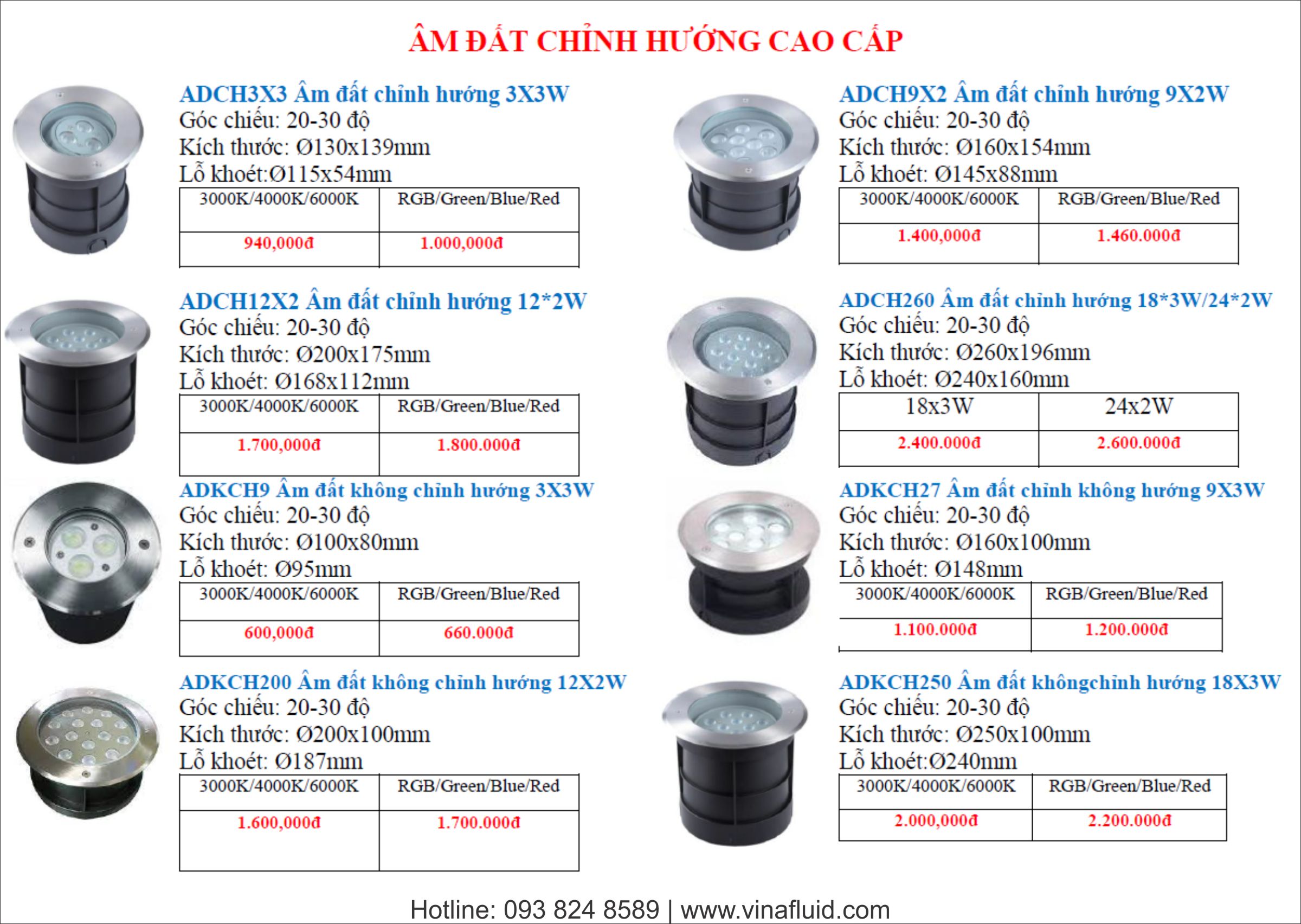 Mẫu âm đất chỉnh hướng