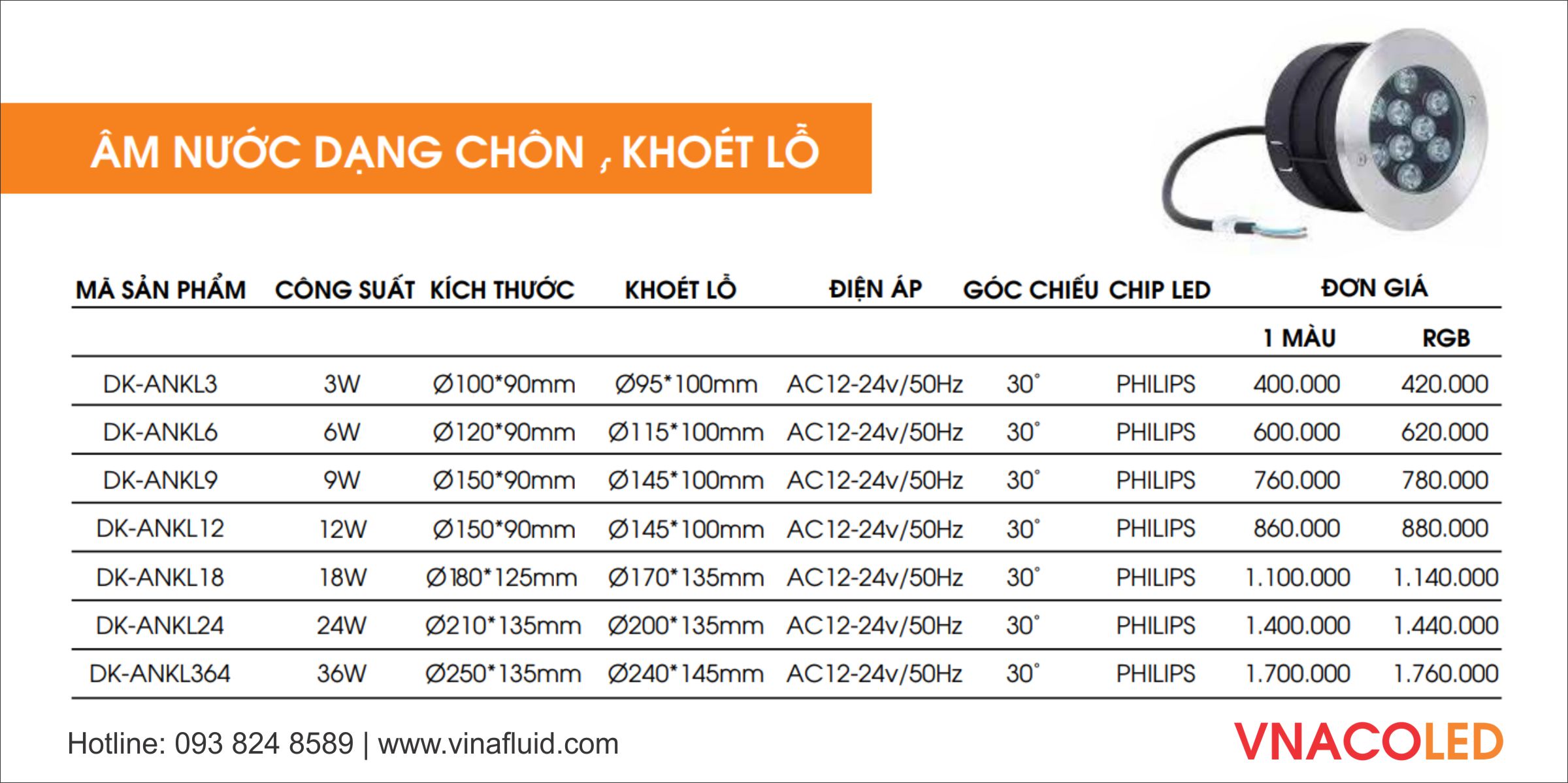 Đèn âm nước LED 12/24V dạng chôn khoét lổ